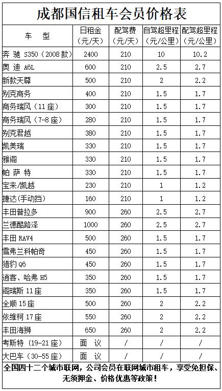 成都国信租车价格表