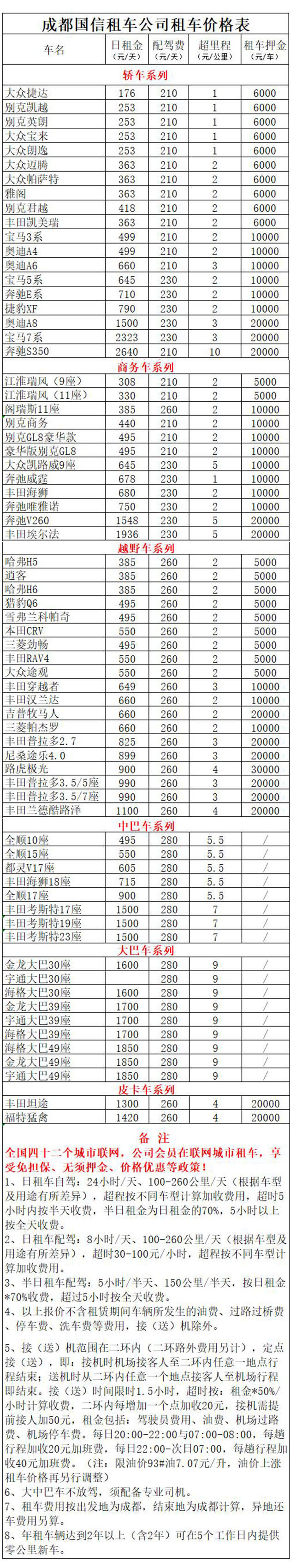 成都租车价格及押金