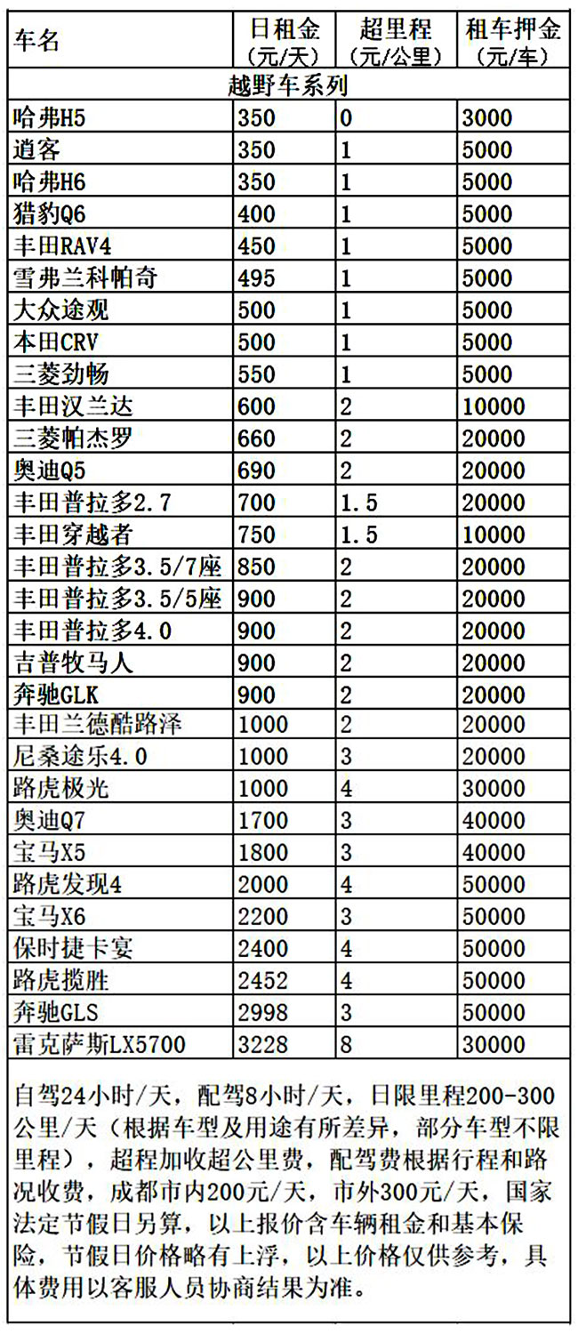 成都租车到稻城亚丁价格表