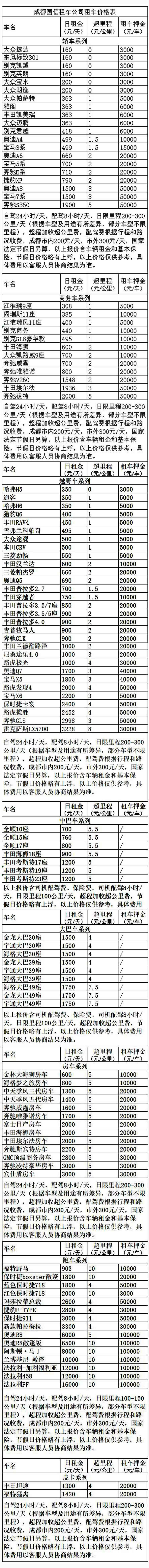 成都租车价格表