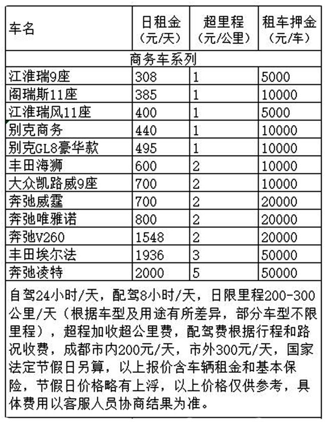 成都租商务车价格表
