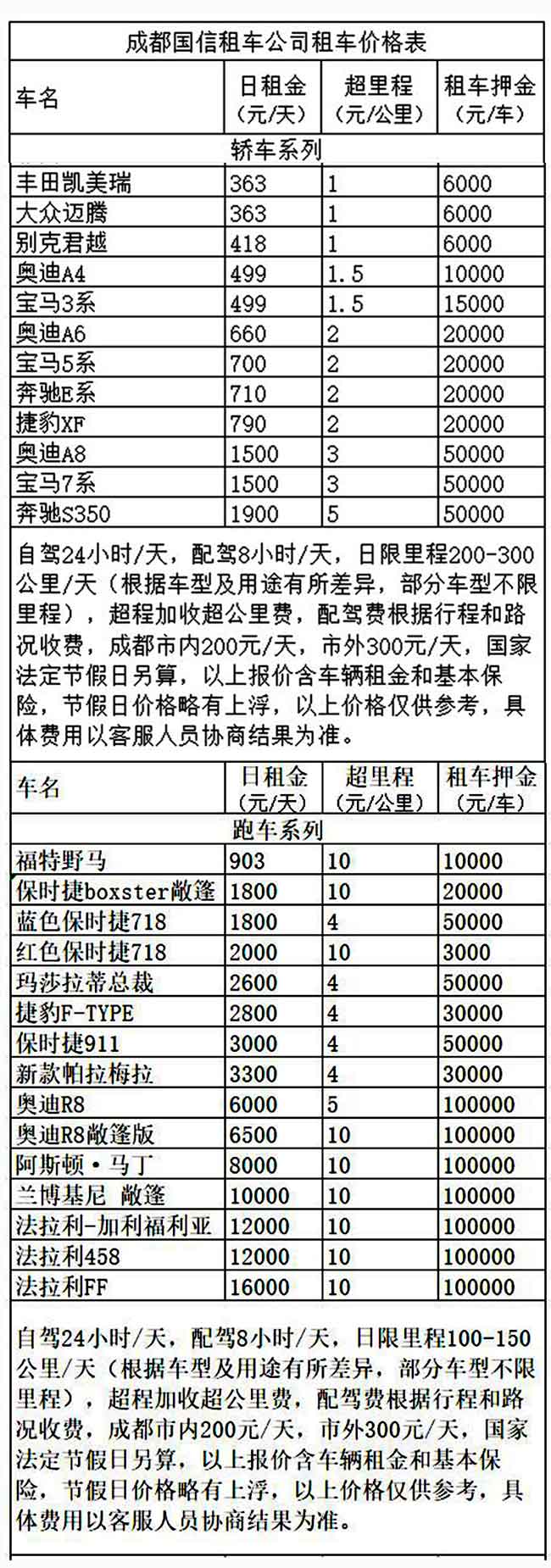 成都租豪华轿车价格表