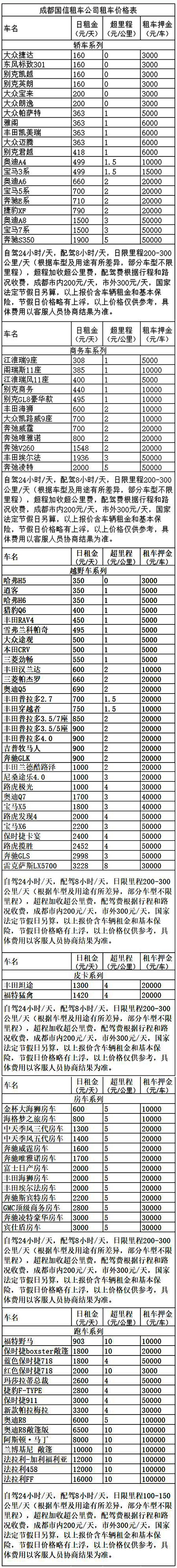 成都自驾租车价格表