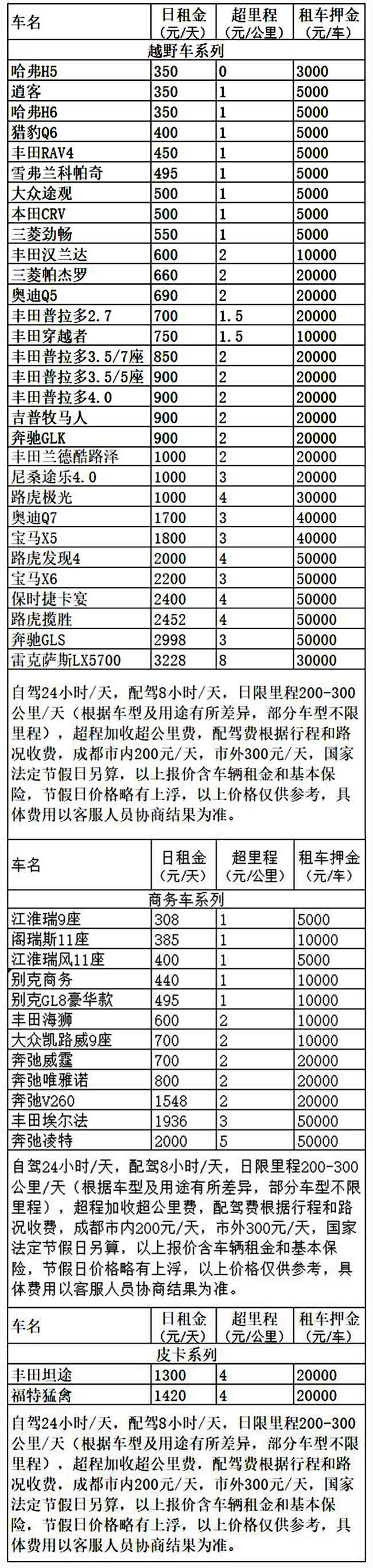成都包车去稻城亚丁价格表