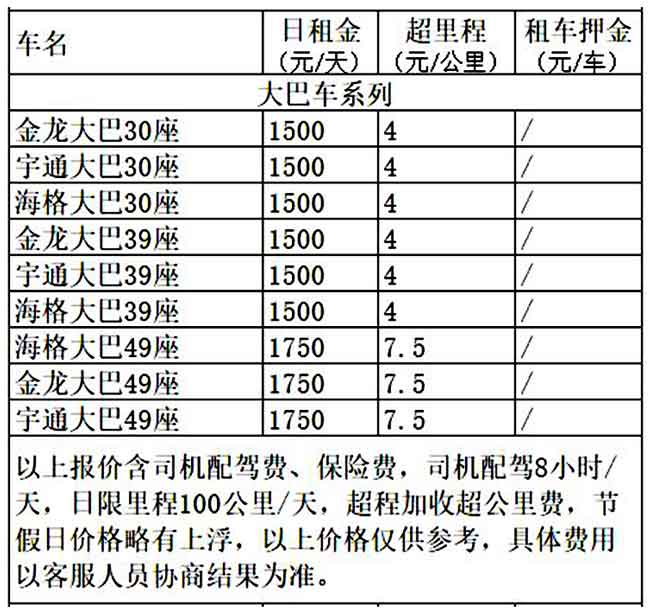 成都租大巴车价格表