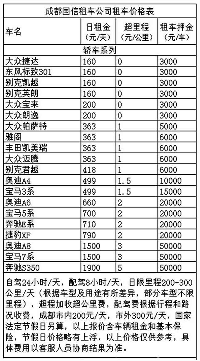 成都租小轿车价格表