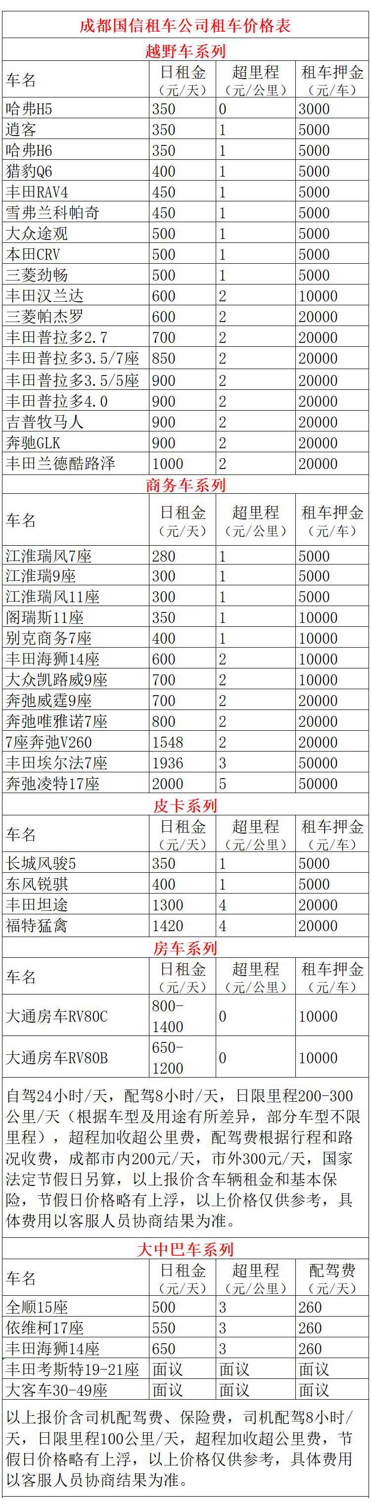 成都包车到新都桥自驾游价格费用