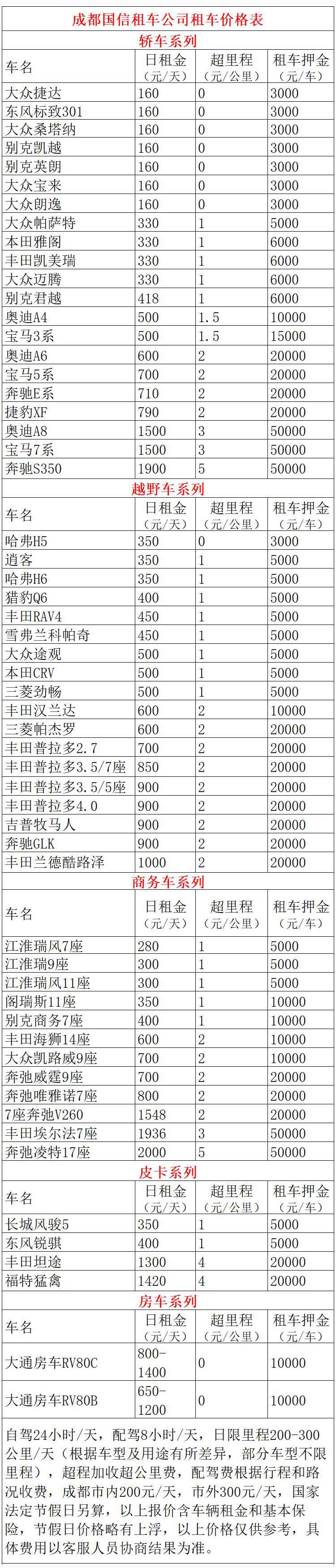 成都清明节租车自驾游四姑娘山价格费用