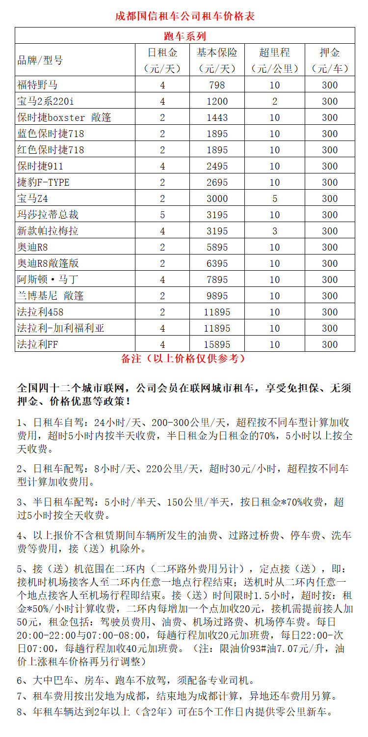 成都租跑车的价格